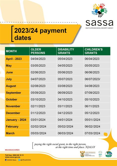 26 August 2024 Daily Grand Payout .